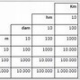 Luas Tanah 1 Bau Sama Dengan Berapa Meter